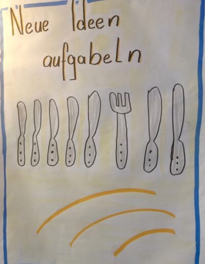 Betrieblichen Gesundheitsmanagement